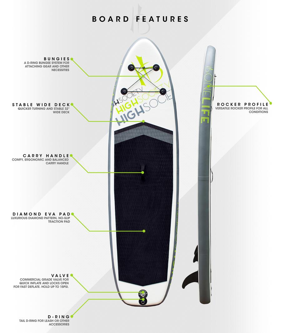2021 Wolf SUP Package BLEM
