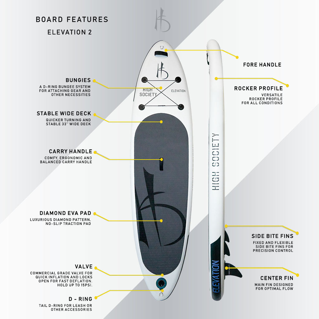 2022 Elevation SUP Package BLEM