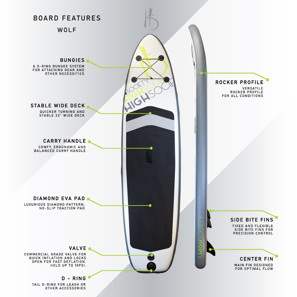 2022 Wolf SUP Package BLEM