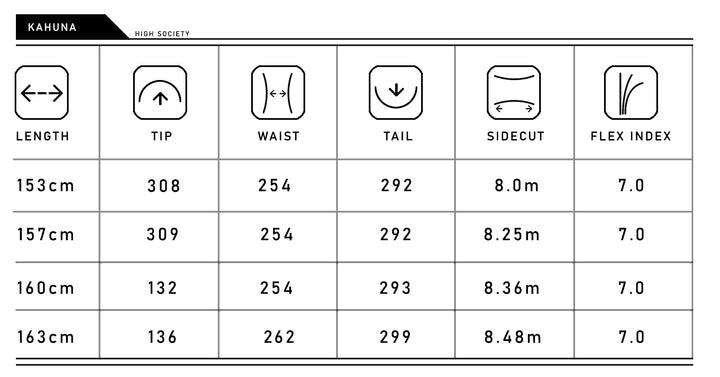 Kahuna (All Mtn Surf Style) 2023 Snowboard