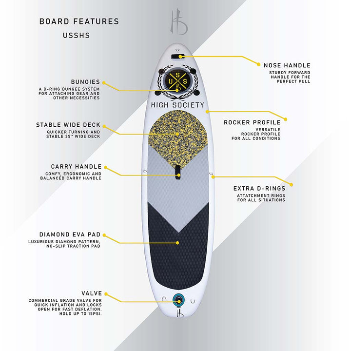 2021 USSHS SUP Package USED